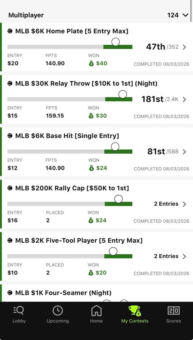 DraftKings contest list: five completed MLB contests, each one cashed